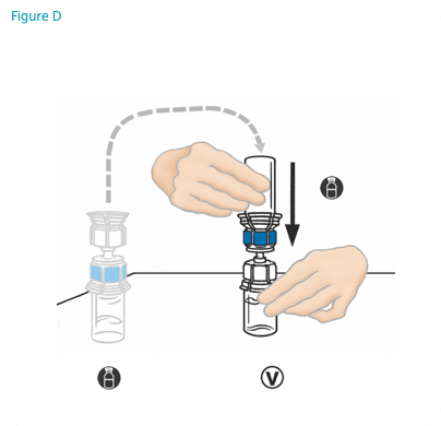 Hands placing the MIX 2 Vial over the VONVENDI® vial.