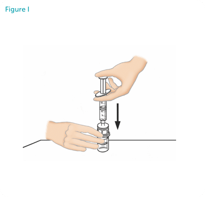 Hands pushing the syringe down into the vial.