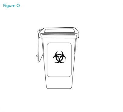 Hazardous materials bin.