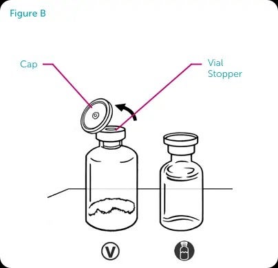 Two VONVENDI® bottles, one has an open cap and shows the vial stopper.
