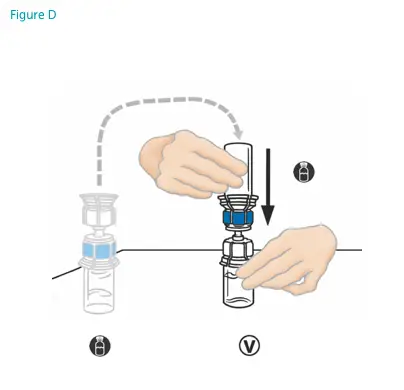 Hands placing the Mix2Vial over the VONVENDI® vial.